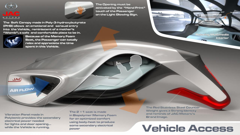 Illustration for article titled LA design challenge entries, revealed